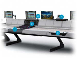 Mixing Console and control surface choices