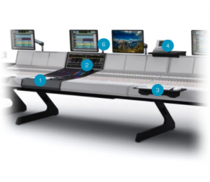 Mixing Console and control surface choices